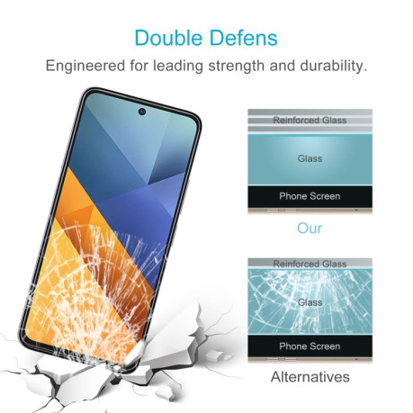 Защитное стекло 0.26mm 9H 2.5D на Xiaomi Poco M6 4G