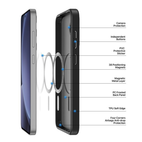 Чохол DUX DUCIS Yind Series MagSafe TPU Hybrid PC  для Samsung Galaxy S25+ 5G - чорний