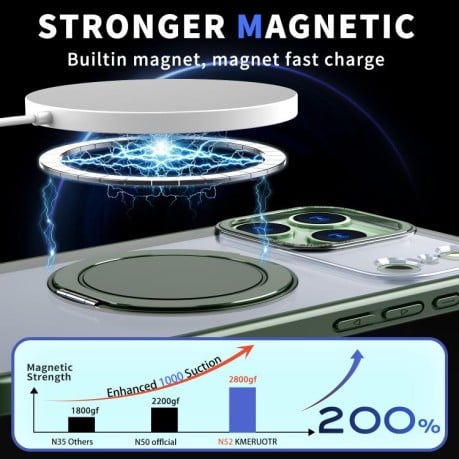 Чехол Kalebol с подставкой 360 и MagSafe на iPhone 17 Pro - зеленый
