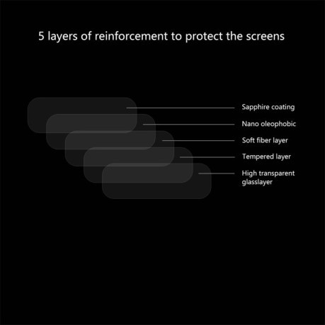 Защитное стекло на камеру ENKAY Hat-Prince 0.2mm 9H на Samsung Galaxy S10 E-прозрачное