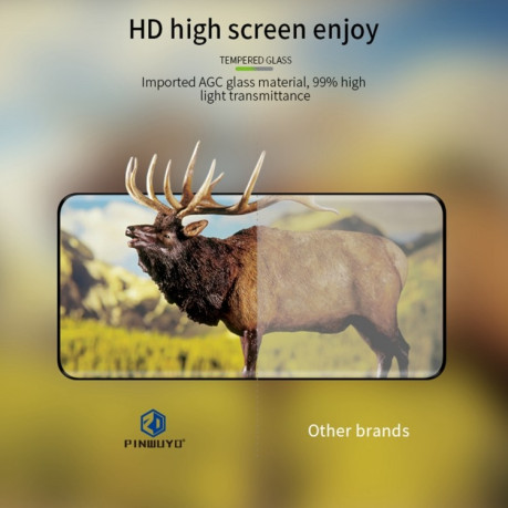 Защитное стекло PINWUYO 9H Full Screen на Xiaomi Redmi Note 14 Pro 5G / 14 Pro+/Poco X7 5G - черное