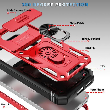 Протиударний чохол Sliding Camshield для Google Pixel 9a - Red+Black