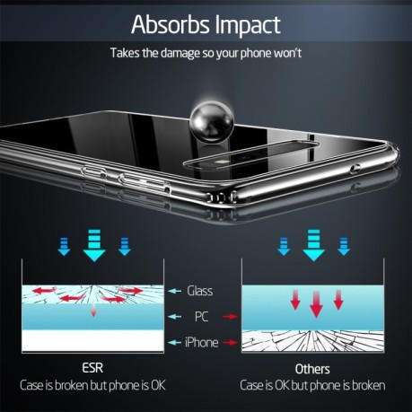 Стеклянный чехол ESR Mimic TPU + Glass на Samsung Galaxy S10 прозрачный