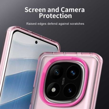 Протиударний чохол Candy Series для Xiaomi Redmi Note 14 Pro 5G/Poco X7 - червоний