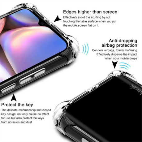 Противоударный чехол IMAK All-inclusive на Samsung Galaxy A10s-черный
