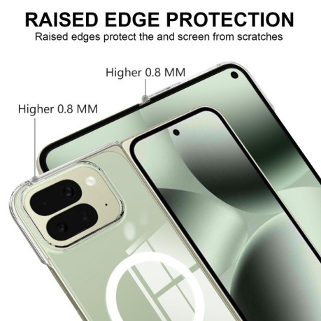 Противоударный чехол Scratchproof PC Transparent MagSafe на Google Pixel 10 Pro Fold
