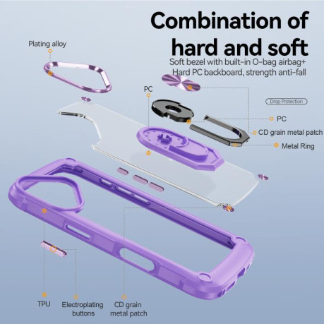 Противоударный чехол Acrylic Ring Holder на For iPhone 17 - фиолетовый