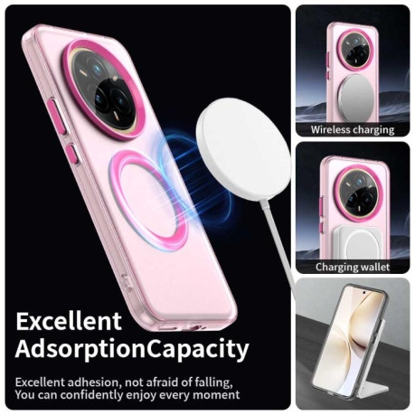 Candy Magsafe PC Hybrid TPU протиударний чохол для Realme 14 Pro+ 5G - червоний