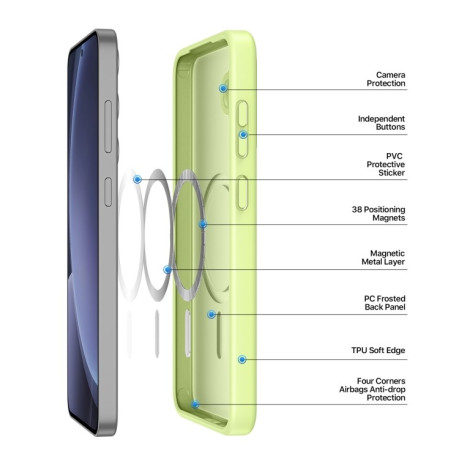 Чохол DUX DUCIS Yind Series MagSafe TPU Hybrid PC  для Samsung Galaxy S25+ 5G - зелений