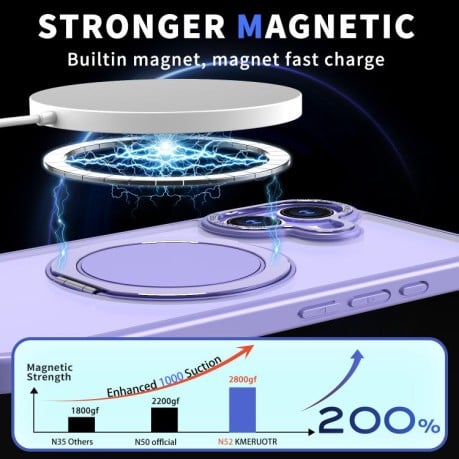 Чехол Kalebol с подставкой 360 и MagSafe на iPhone 17 - фиолетовый