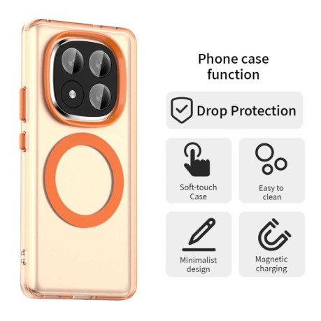 Противоударный чехол MagSafe Holder PC Hybrid для Xiaomi Redmi Note 14 Pro+ 5G - оранжевый