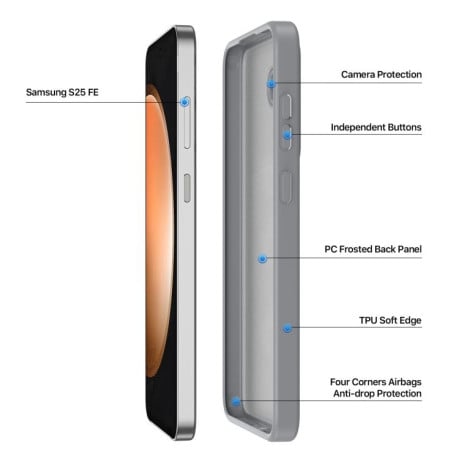 Чохол DUX DUCIS Yind Series з MagSafe гібрид на Samsung Galaxy S25 FE 5G - сірий