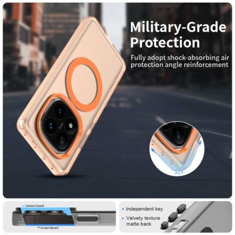 Протиударний чохол MagSafe Holder PC Hybrid для Xiaomi Redmi Note 14 Pro 5G/Poco X7 - помаранчевий