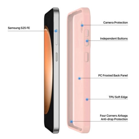 Чохол DUX DUCIS Yind Series з MagSafe гібрид на Samsung Galaxy S25 FE 5G - рожевий