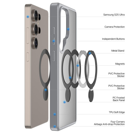 Чехол DUX DUCIS Yind Series MagSafe TPU Hybrid PC на Samsung Galaxy S25 Ultra 5G - серый
