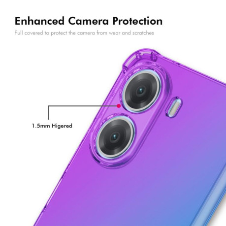 Чохол протиударний ENKAY Clear для Xiaomi Poco X7 Pro - рожево-синій