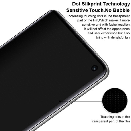 Защитное стекло IMAK HD Anti-spy для Motorola Edge 50 Ultra - черное