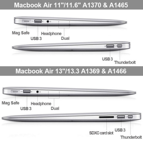 Пластиковый Прозрачный Чехол для MacBook Air 11.6