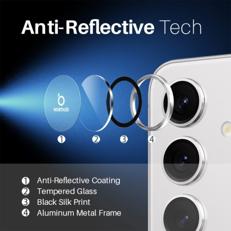 Захисне скло NORTHJO Glitter Camera Lens Protector Tempered Glass Metal Ring для Samsung Galaxy S25 5G - сріблясте