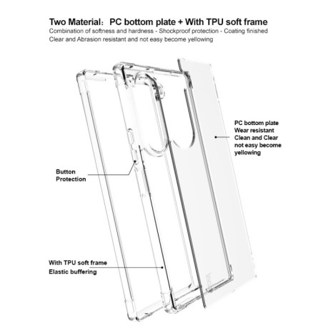 Противоударный чехол IMAK Space Shield PC + TPU Airbag Shockproof на Samsung Galaxy Fold 6 - прозрачный
