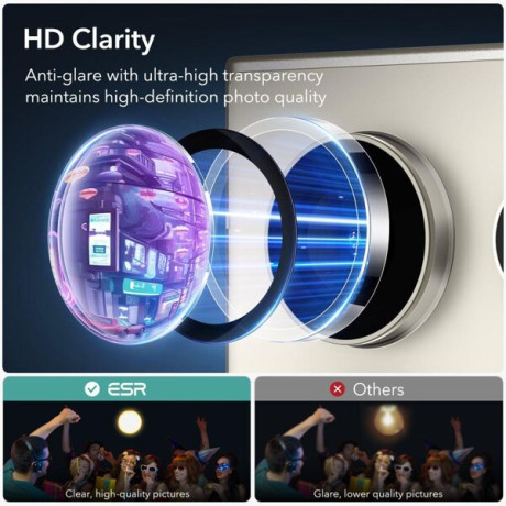 Защитное стекло для камеры ESR Camera Protector на Samsung Galaxy S24 Ultra - Transperent Black