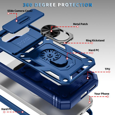 Протиударний чохол Sliding Camshield для Google Pixel 9a - синій