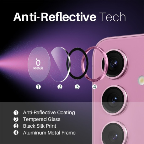 Защитное стекло NORTHJO Glitter Camera Lens Protector Tempered Glass Metal Ring на Samsung Galaxy S25 5G - розовое
