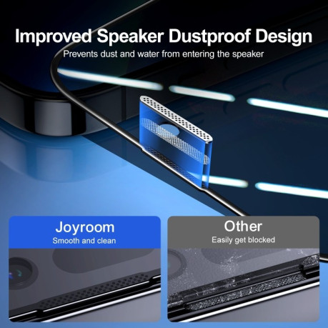 Захисне скло JOYROOM 3D для iPhone 14 Pro Max - прозоре