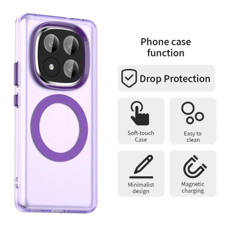 Протиударний чохол MagSafe Holder PC Hybrid для Xiaomi Redmi Note 14 Pro+ 5G - фіолетовий