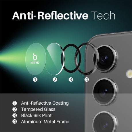 Захисне скло NORTHJO Glitter Camera Lens Protector Tempered Glass Metal Ring для Samsung Galaxy S25+ 5G - чорне