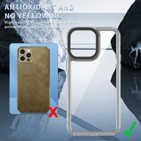 Протиударний чохол Acrylic для iPhone 15 Pro Max - фіолетовий