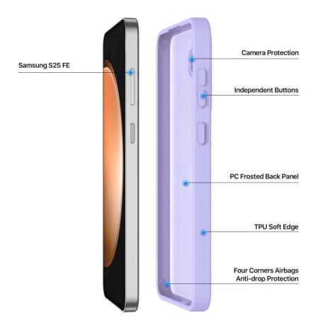 Чохол DUX DUCIS Yind Series з MagSafe гібрид на Samsung Galaxy S25 FE 5G - фіолетовий