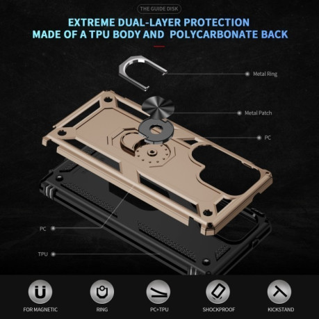 Протиударний чохол PC + TPU Shockproof Protective  для Samsung Galaxy S25 Ultra 5G - золотий