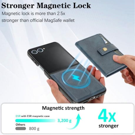 Чохол Kalebol Magnetic Button з кишенькою на карт та MagSafe на Samsung Galaxy Filp 7 - синій