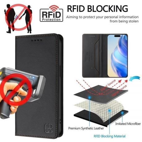 Чехол-книжка RC01 Dual-Folded Magnetic Suction RFID Leather на iPhone 16e - черный