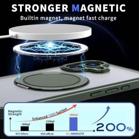 Чехол Kalebol с подставкой 360 и MagSafe на iPhone 17 - зеленый