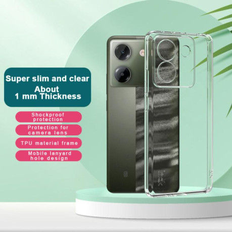 Протиударний чохол IMAK UX-5 Series на Xiaomi POCO M7 Pro 5G - прозорий