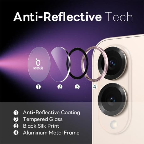 Защитное стекло на камеру NORTHJO Camera Lens Protector CD Metal Ring на Samsung Galaxy S25 Edge 5G - розовое