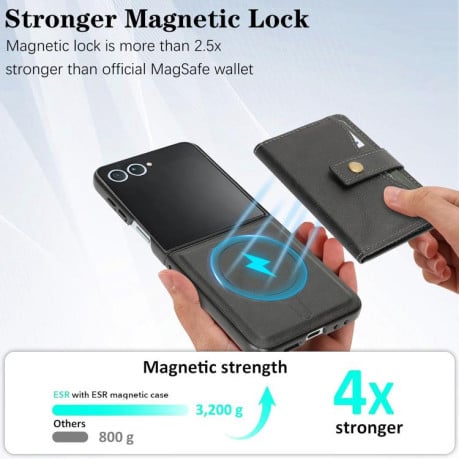 Чохол Kalebol Magnetic Button з кишенькою для карт та MagSafe на Samsung Galaxy Filp 7 - чорний