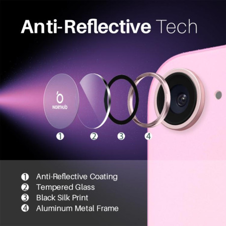 Защитное стекло NORTHJO Glitter Camera Lens Protector Tempered Glass Metal Ring на iPhone 16e - розовое