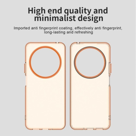 Протиударний чохол Candy Series для Xiaomi Redmi 14C 4G/Poco C75/Redmi A4 5G - помаранчевий