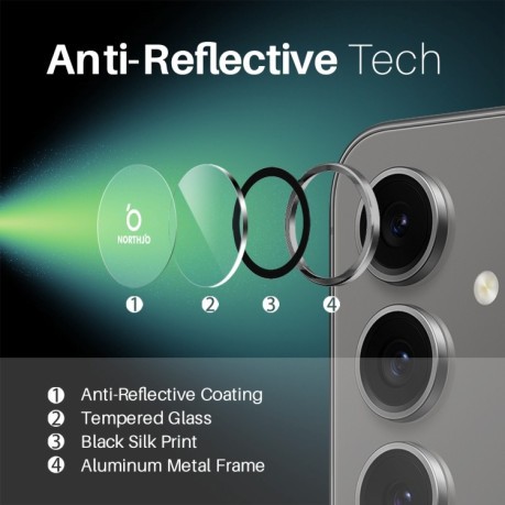 Защитное стекло NORTHJO Glitter Camera Lens Protector Tempered Glass Metal Ring на Samsung Galaxy S24 FE 5G - черное