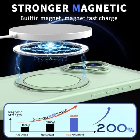 Чехол Kalebol с подставкой 360 и MagSafe на iPhone 17 - зеленый