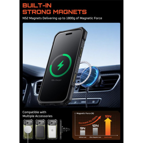 Оригинальный чехол Supcase UB Grip Mag с MagSafe на iPhone 17 Pro - Green