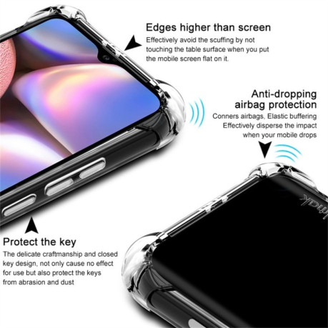 Противоударный чехол IMAK All-inclusive на Samsung Galaxy A20s- матовый черный
