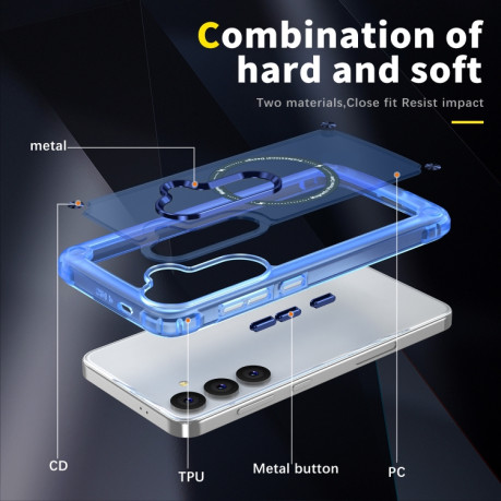 Протиударний чохол Skin Feel TPU + PC MagSafe Magnetic для Samsung Galaxy S25 5G - синій
