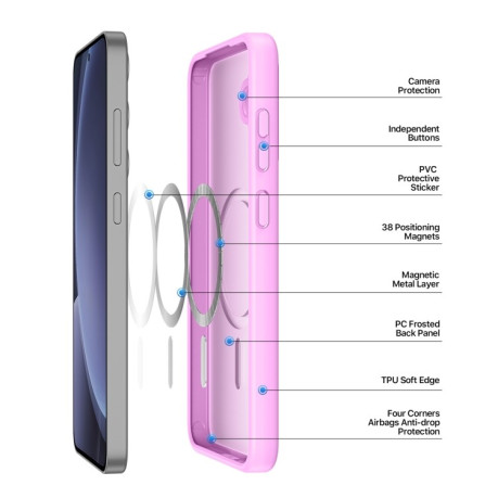 Чохол DUX DUCIS Yind Series MagSafe TPU Hybrid PC  для Samsung Galaxy S25 5G - рожевий