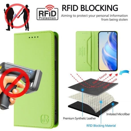 Чехол-книжка RC01 Dual-Folded Magnetic Suction RFID на Xiaomi Redmi Turbo 5 Max / Poco X8 Pro Max — травяной
