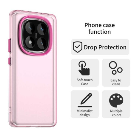 Протиударний чохол Candy Series для Xiaomi Redmi Note 14 Pro 5G/Poco X7 - червоний