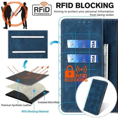 Чохол-книжка RFID Anti-theft Brush для Realme 11 4G - синій